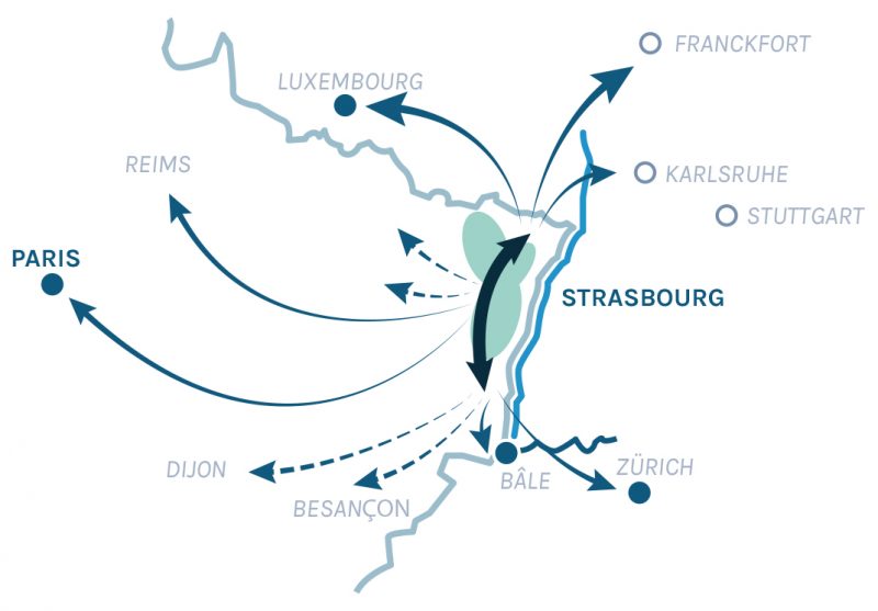 Schéma de contexte territorial autour de Strasbourg
