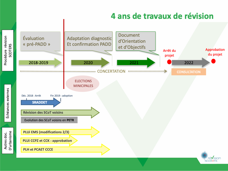 Sans titre